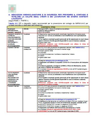 immagine tabella a5.jpg