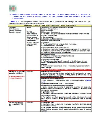Indicazioni operative di igiene e sicurezza per la gestione dell'emergenza Covid-19.jpg Indicazioni operative di igiene e sicurezza per la gestione dell'emergenza Covid-19.jpg