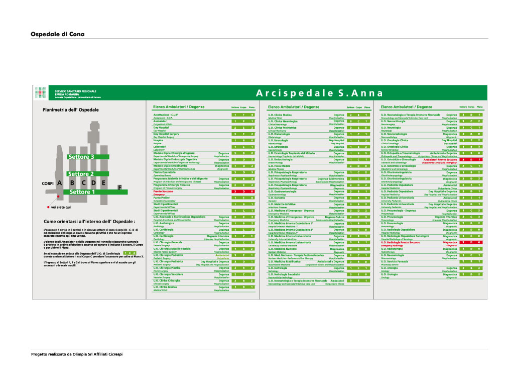 sistema orientamento