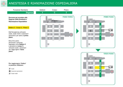 ANESTESIA E RIANIMAZIONE OSPEDALIERA  - 3C3.jpg