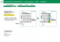 pediatria ambulatorio