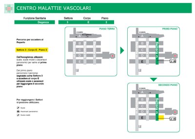 Centro Malattie Vascolari 3E2.jpg Centro Malattie Vascolari 3E2.jpg