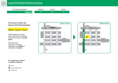 GASTROENTEROLOGIA 1C1.jpg GASTROENTEROLOGIA 1C1.jpg