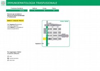 mappa trasfusionale
