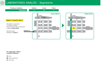 Laboratorio analisi - Segreteria 1D1.jpg