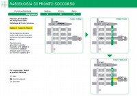 Radiologia di Pronto Soccorso