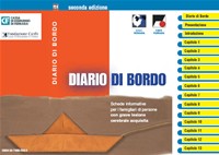 Diariodi Bordo - Trauma Cranico