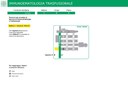 IMMUNOEMATOLOGIA TRASFUSIONALE 1E0.jpg