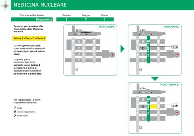 MEDICINA NUCLEARE 2C0.jpg