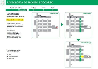 RADIOLOGIA DI PRONTO SOCCORSO 3D0.jpg
