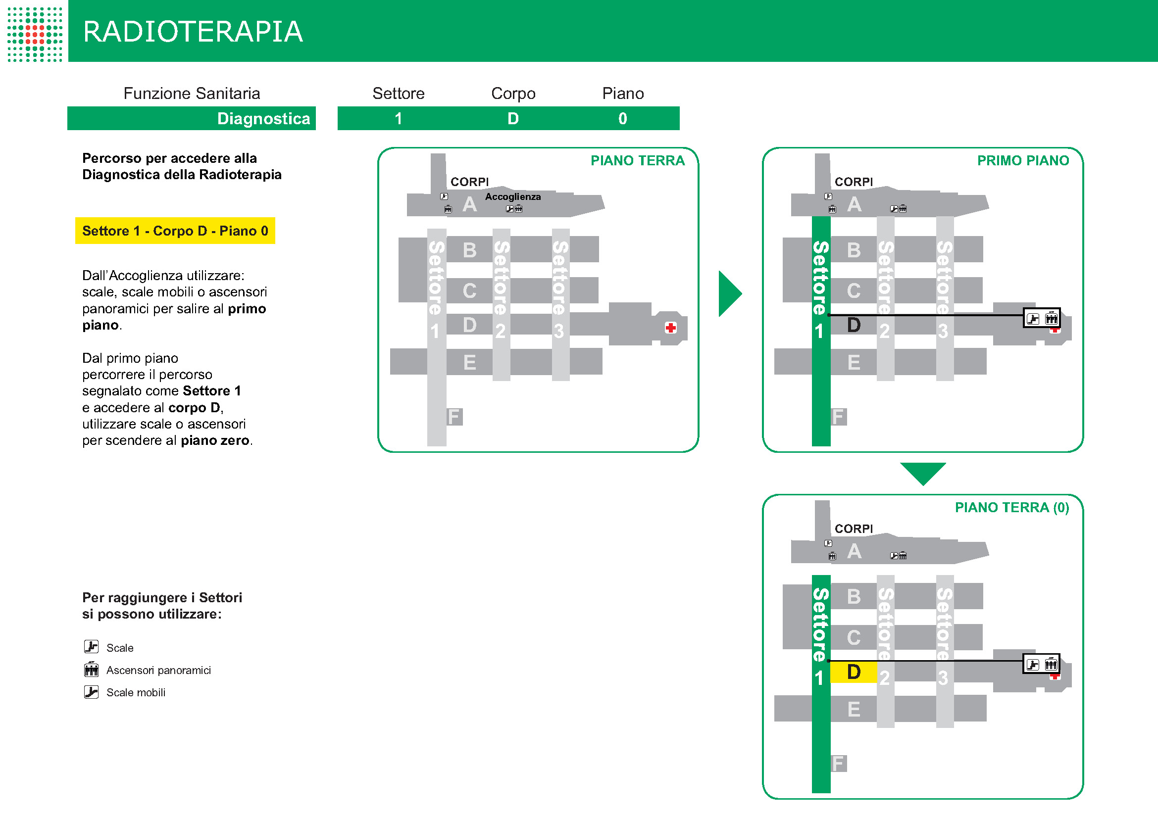 RADIOTERAPIA - 1D0.jpg