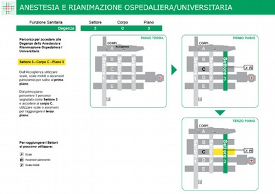 ANESTESIA E RIANIMAZIONE OSPEDALIERA - UNIVERSITARIA- 3C3