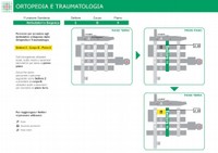 ORTOPEDIA E TRAUMATOLOGIA - AMBULATORI E DEGENZA - 2B0 Ambulatori e Degenze della Ortopedia e Traumatologia
