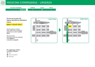 MEDICINA EMERGENZA URGENZA - 1B1.jpg