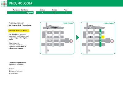 PNEUMOLOGIA - 3C1.jpg