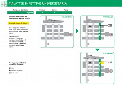 MALATTIE INFETTIVE UNIVERSITARIA - 3B3.jpg