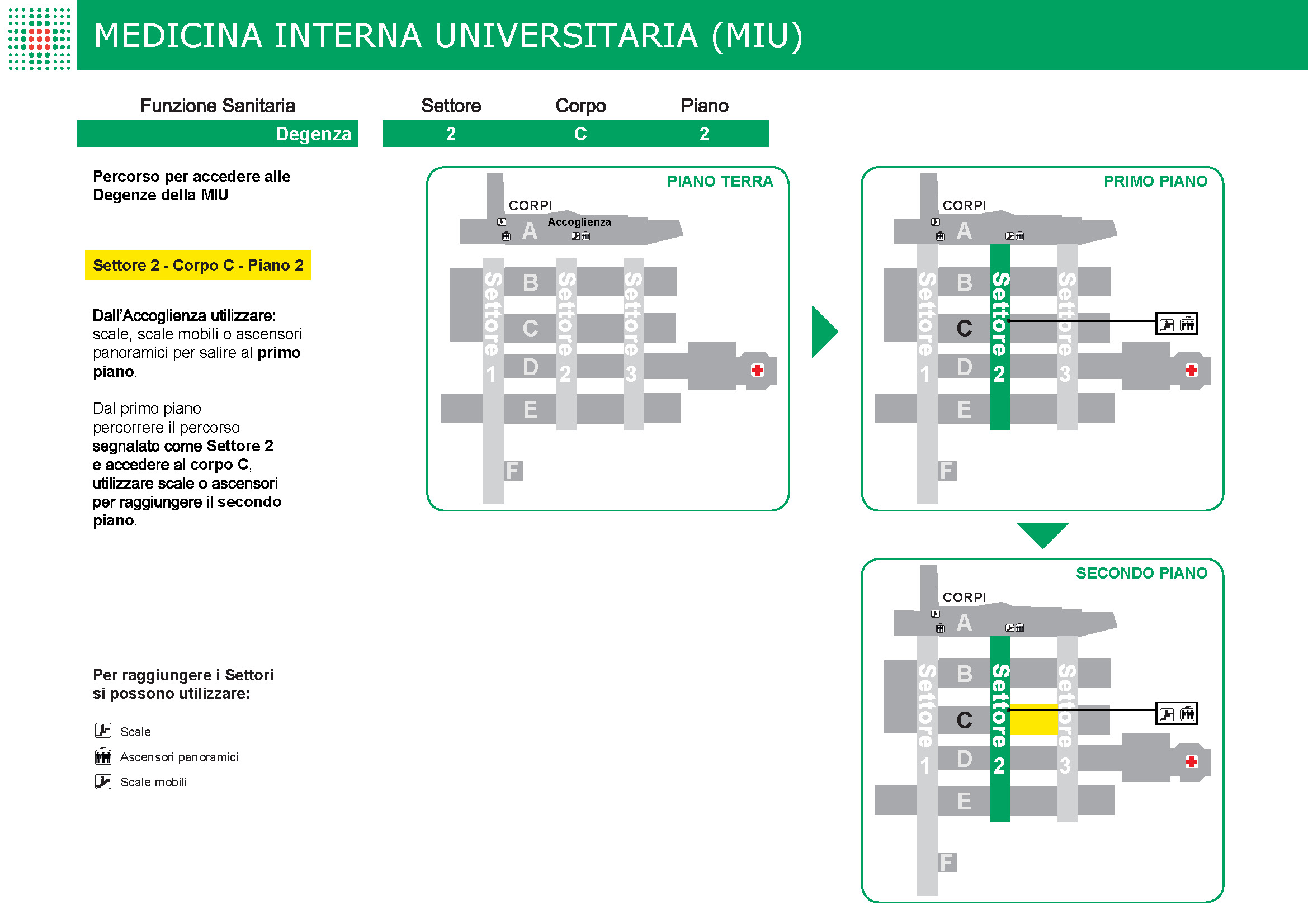 MEDICINA INTERNA UNIVERSITARIA 2C2.jpg