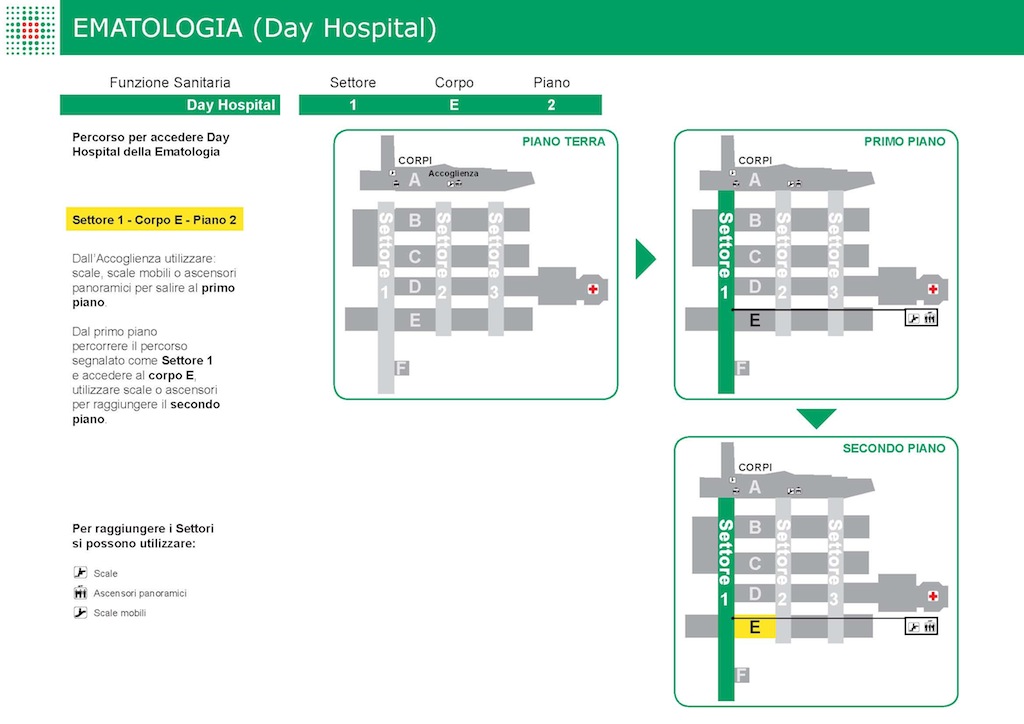 EMATOLOGIA DAY HOSPITAL 1E2