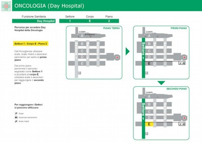 ONGOLOGIA DAY HOSPITAL 1E2