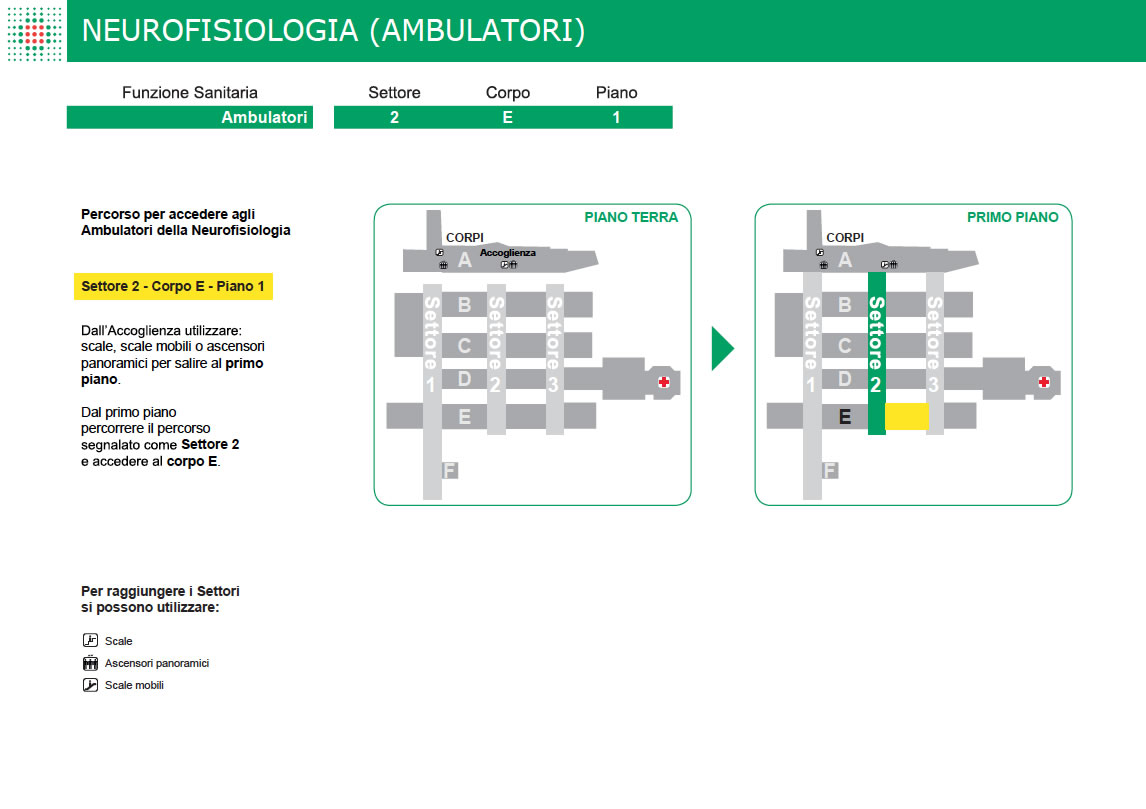 NEUROFISIOLOGIA AMB 2E1.jpg