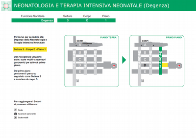NEONATOLOGIA E TERAPIA INTENSIVA NEONATALE DEGENZA - 3D1